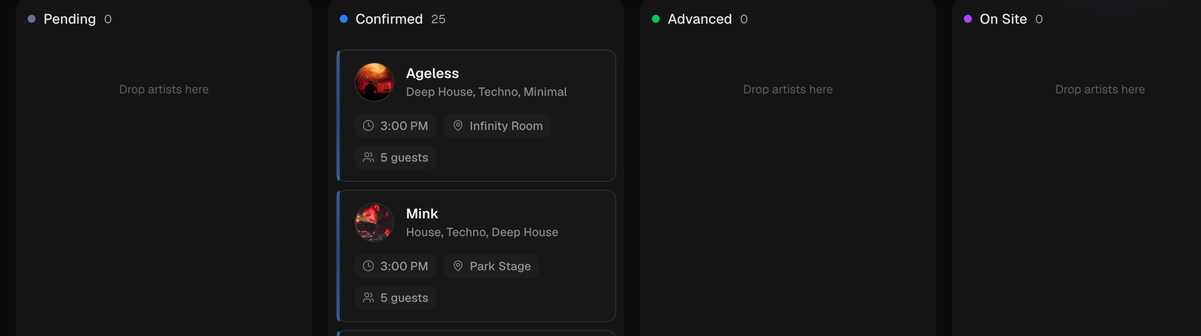 Backline advancing pipeline: artist cards moving from confirmed to on-site with set times and guest counts
